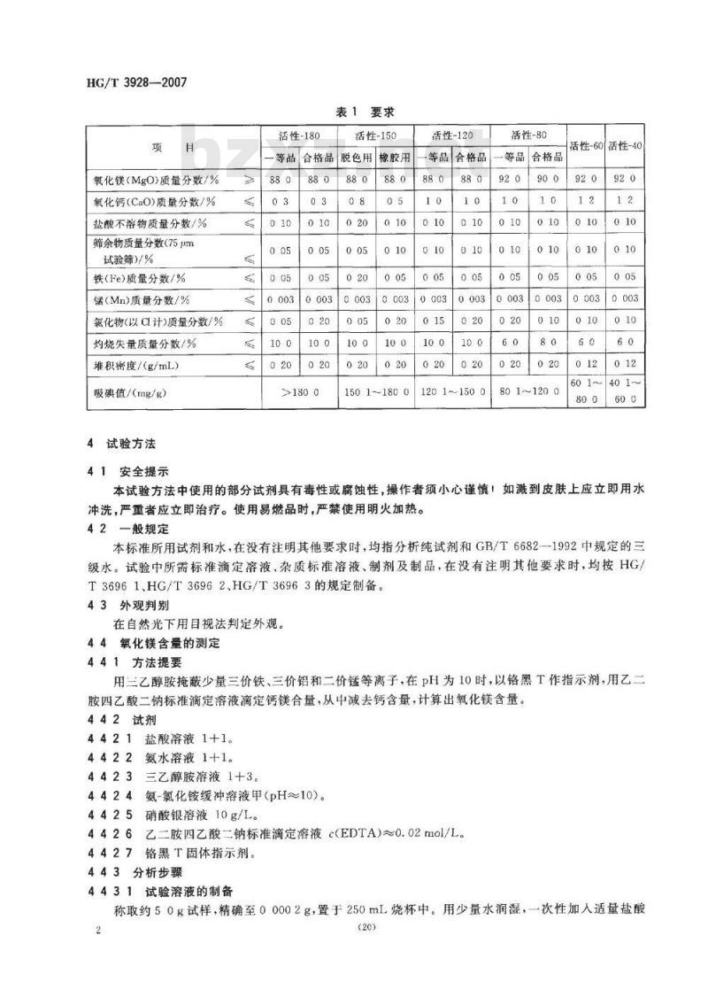 HG/T 3928-2007 工业活性轻质氧化镁