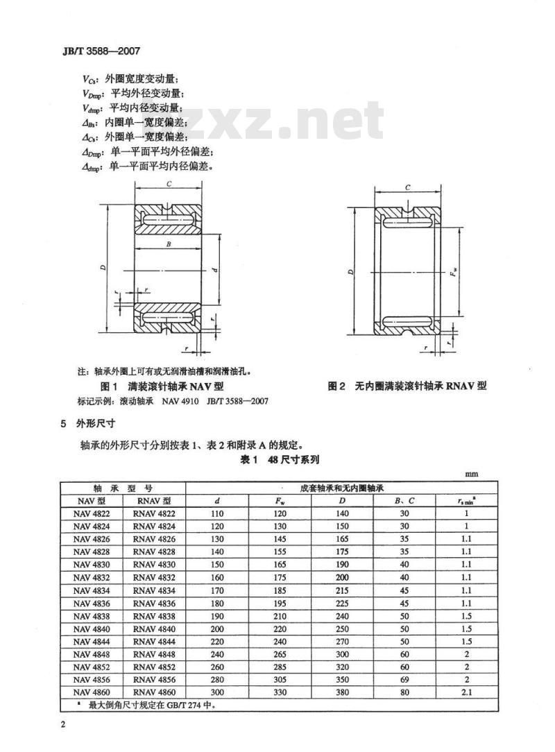 JB/T 3588-2007 滚动轴承 满装滚针轴承 外形尺寸和公差