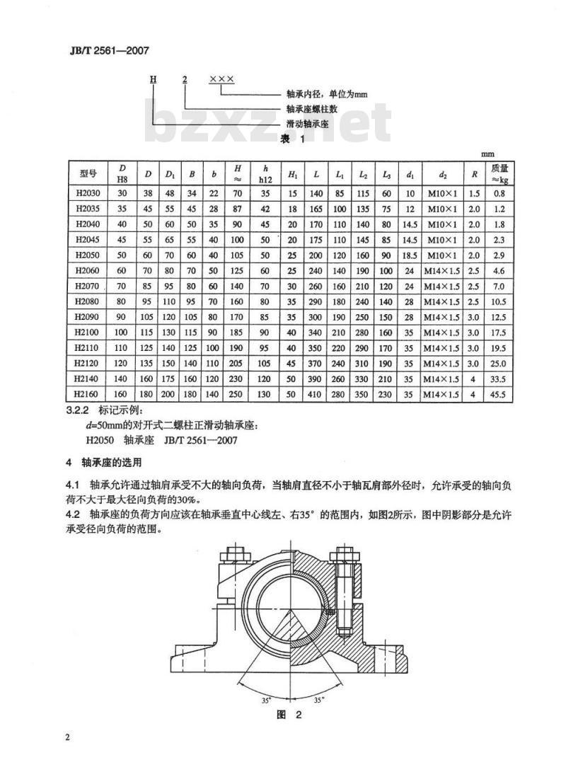 JB/T 2561-2007 对开式二螺柱正滑动轴承座 型式与尺寸