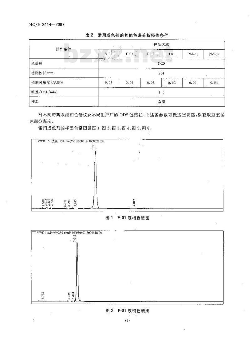 HG/T 2414-2007 照相化学品 成色剂含量的测定 反相高效液相色谱法