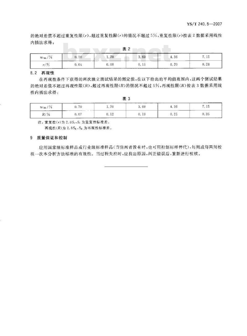 YS/T 240.5-2007 铋精矿化学分析方法 钼量的测定 硫氰酸盐分光光度法