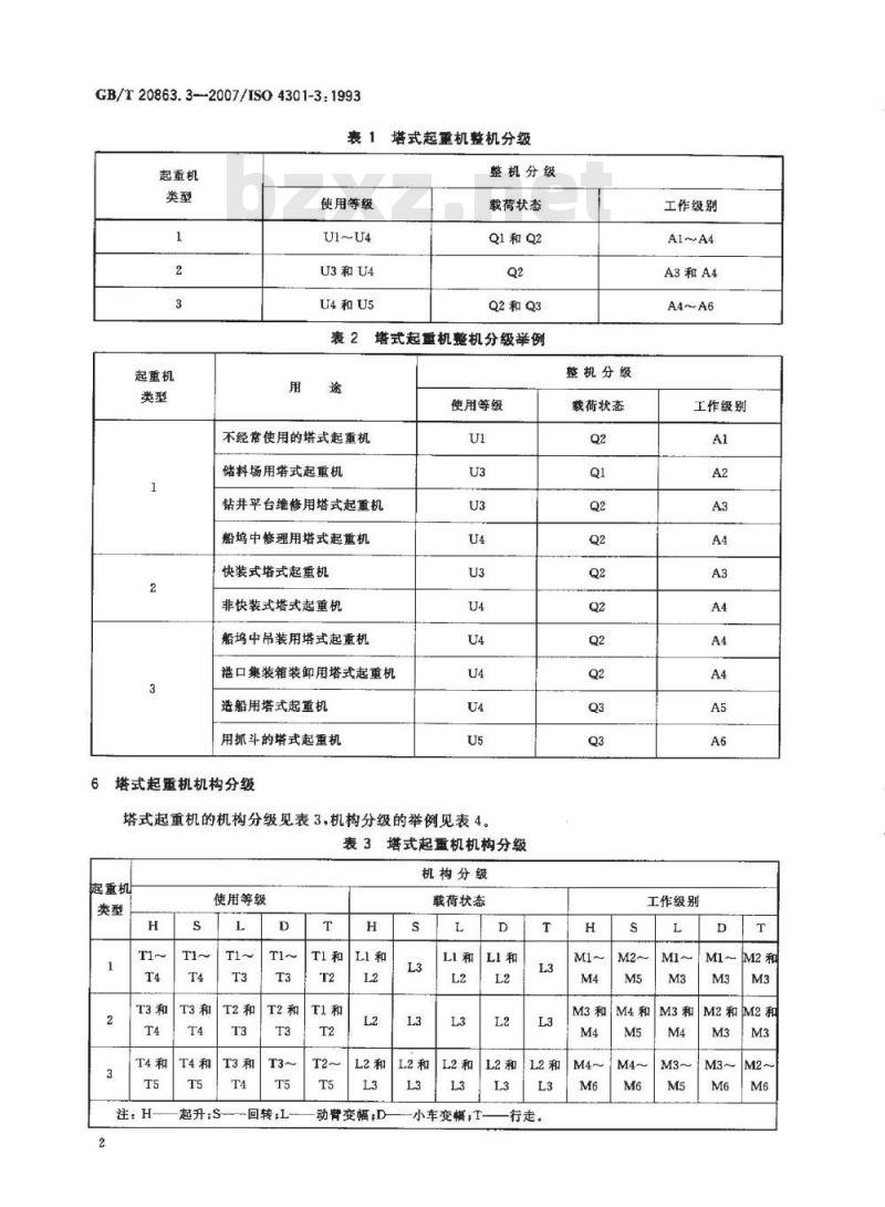 GB/T 20863.3-2007 起重机械 分级 第3部分: 塔式起重机