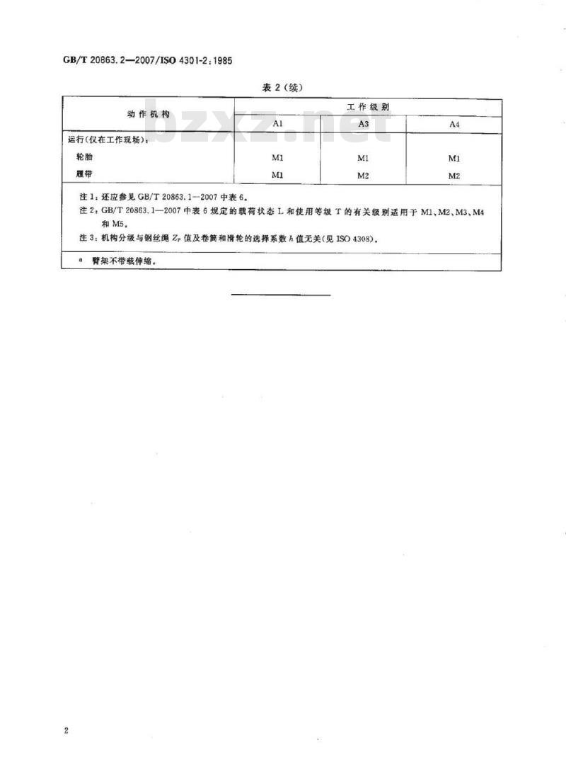 GB/T 20863.2-2007 起重机械 分级 第2部分: 流动式起重机