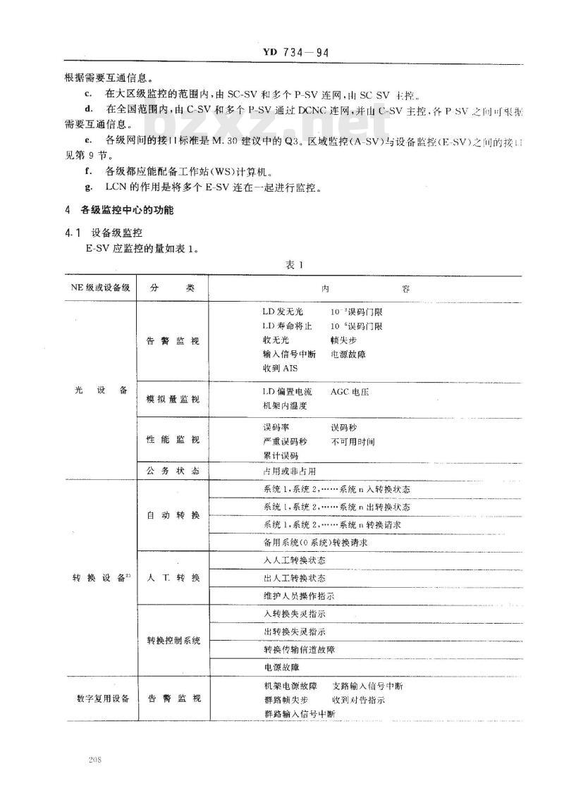 YD 734-1994 光缆数字传输监控系统技术规范