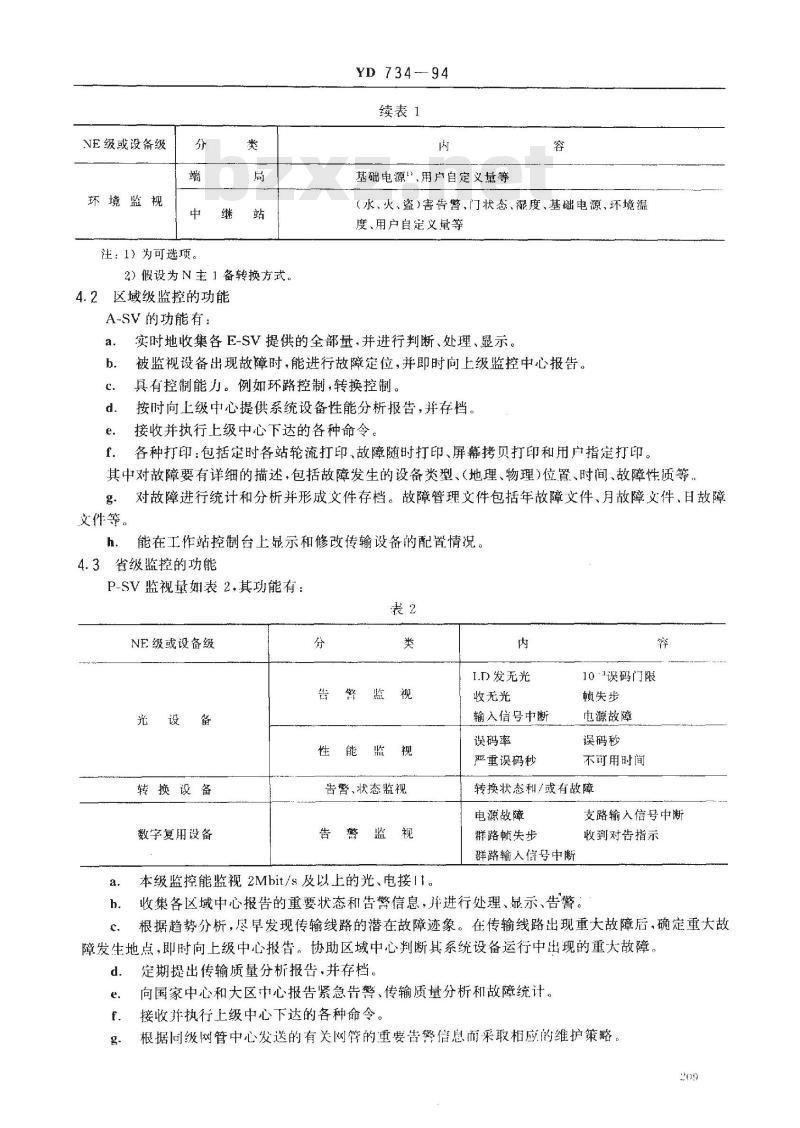 YD 734-1994 光缆数字传输监控系统技术规范