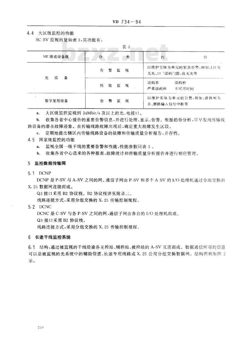 YD 734-1994 光缆数字传输监控系统技术规范