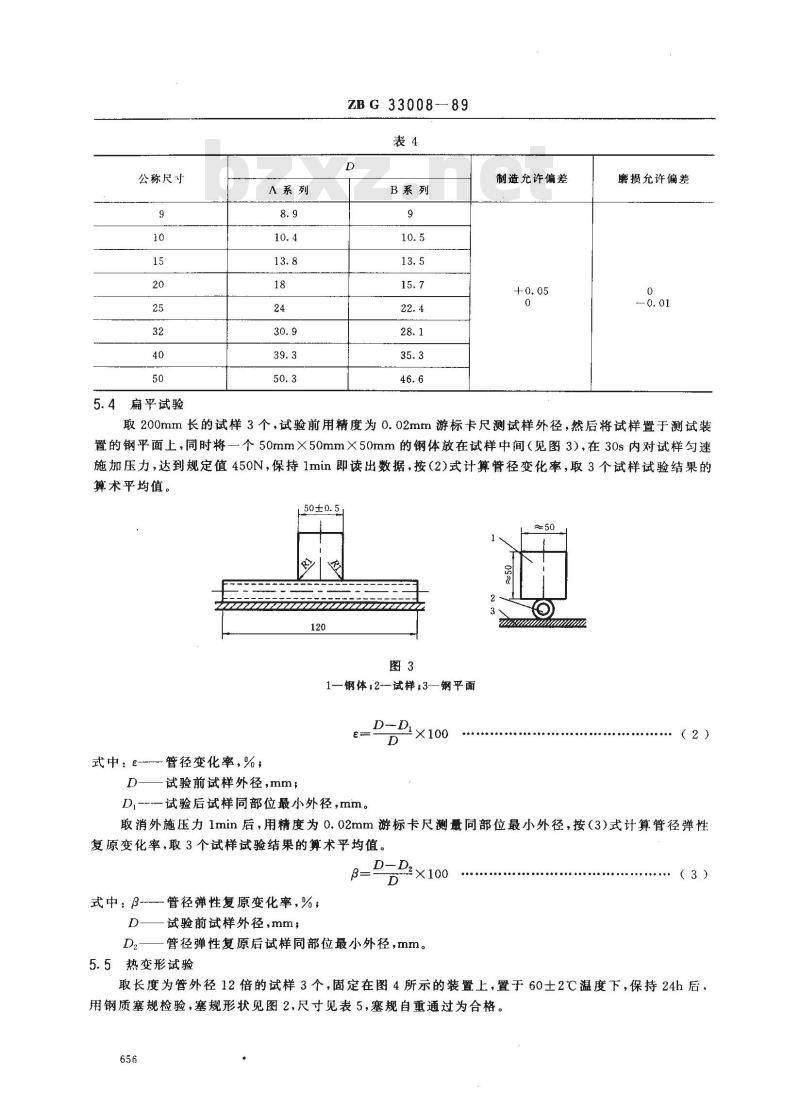 ZB G 33008-1989 聚氯乙烯塑料波纹电线管