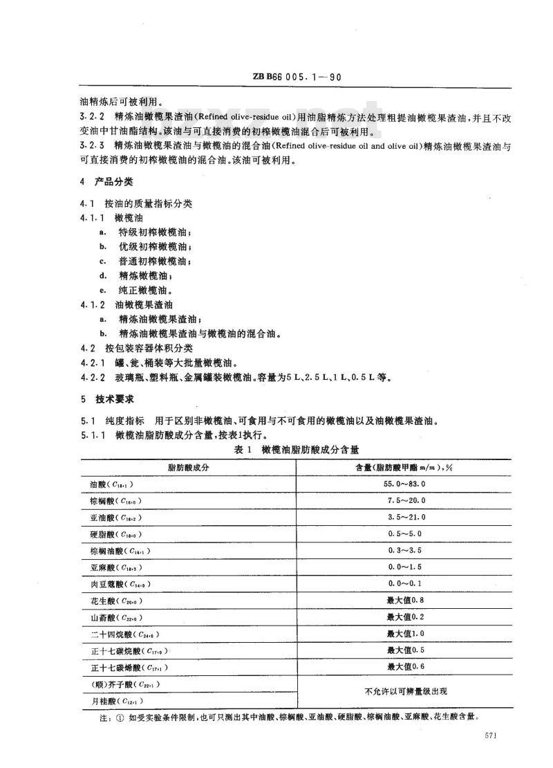 ZB B 66005.1-1990 橄榄油 油橄榄果渣油