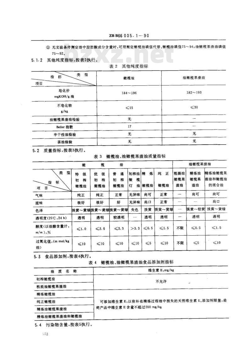 ZB B 66005.1-1990 橄榄油 油橄榄果渣油