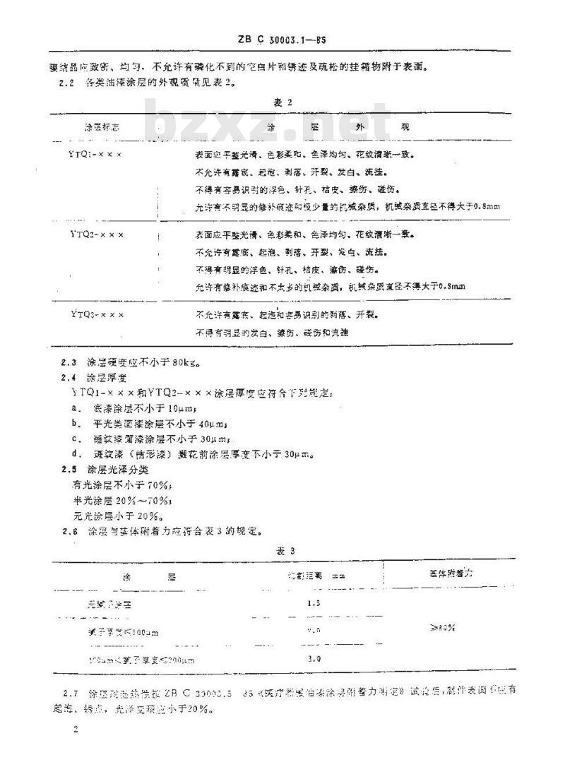 YY/T 91055-1999 医疗器械油漆涂层分类:技术条件