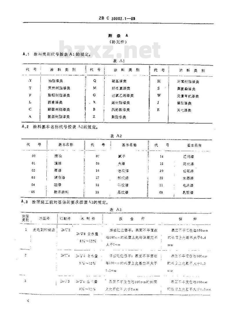 YY/T 91055-1999 医疗器械油漆涂层分类:技术条件