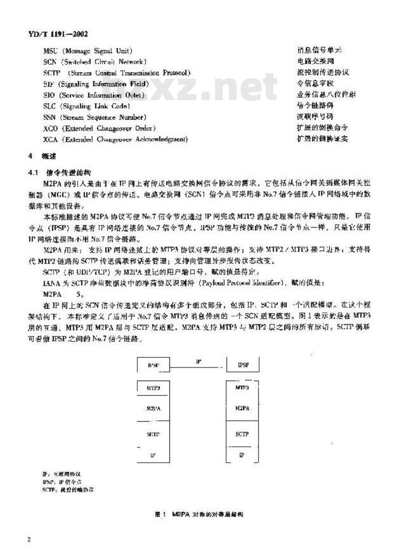 YD/T 1191-2002 No.7信令与IP互通适配层技术规范——消息传递部分(MTP)第二级对等适配层(M2PA)