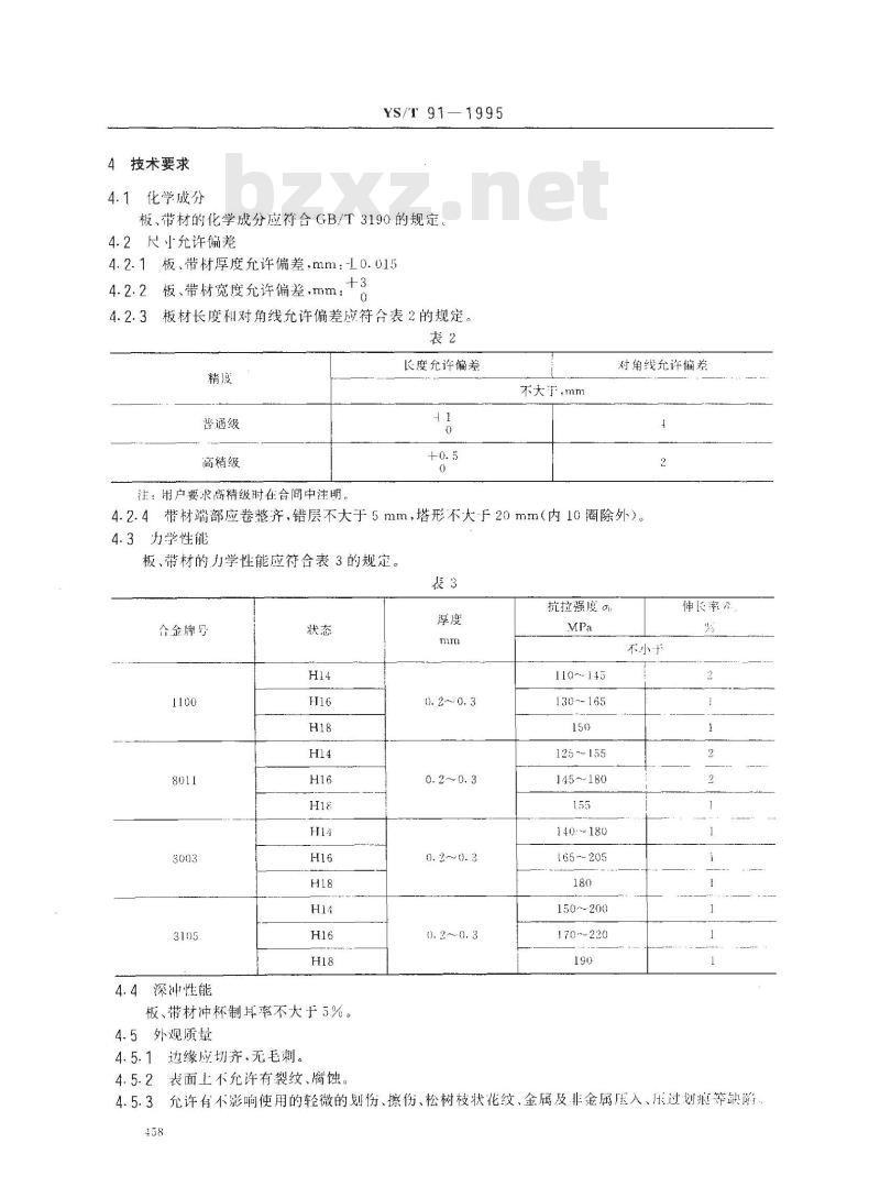 YS/T 91-1995 瓶盖用铝及铝合金板、带材