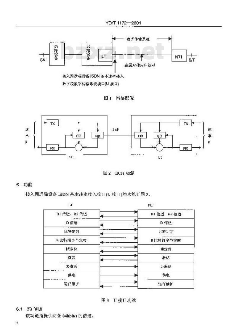 YD/T 1172-2001 接入网技术要求——接入网远端设备ISDN基本速率接入接口(U接口)技术要求