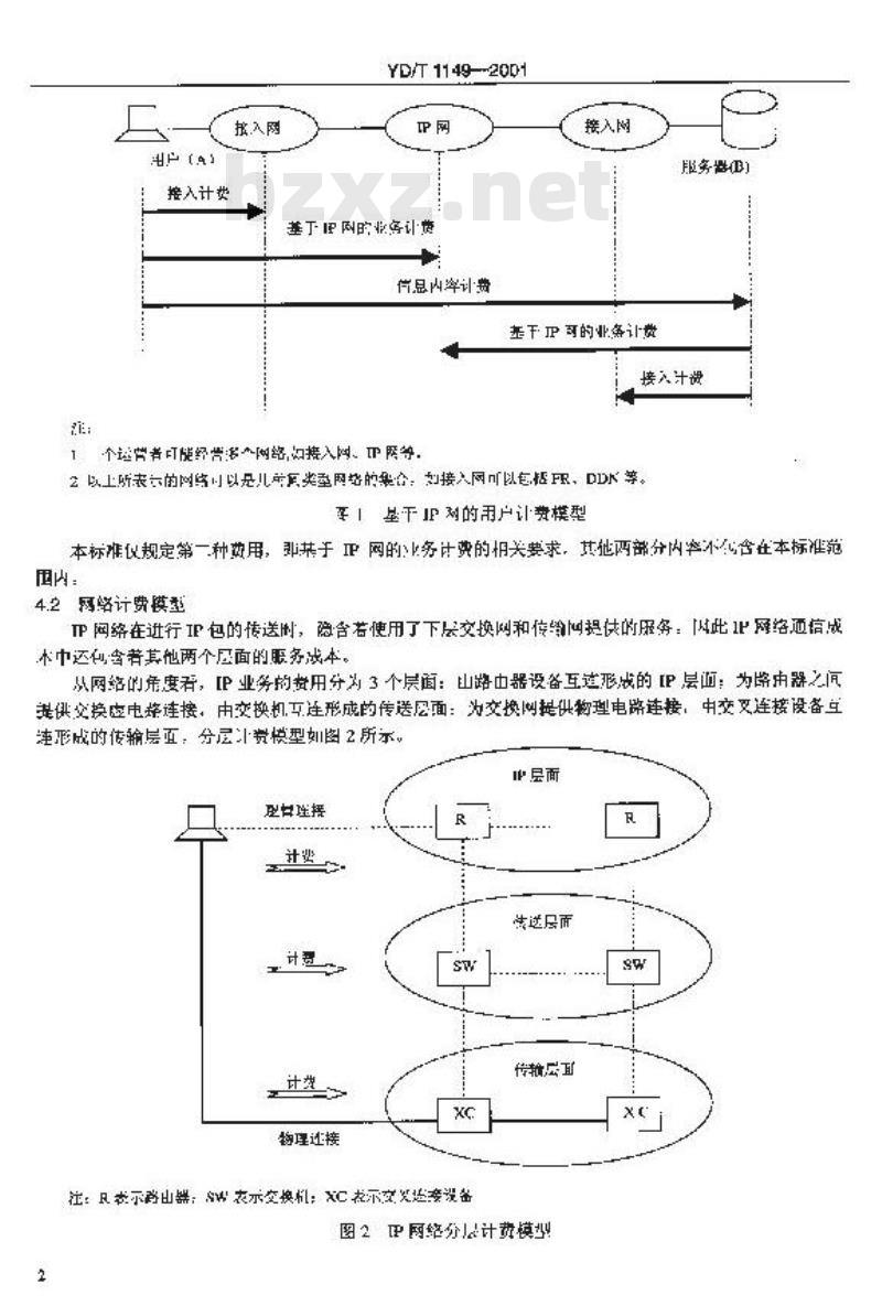 YD/T 1149-2001 IP网络技术要求—计费(补充YDN 034-1997)