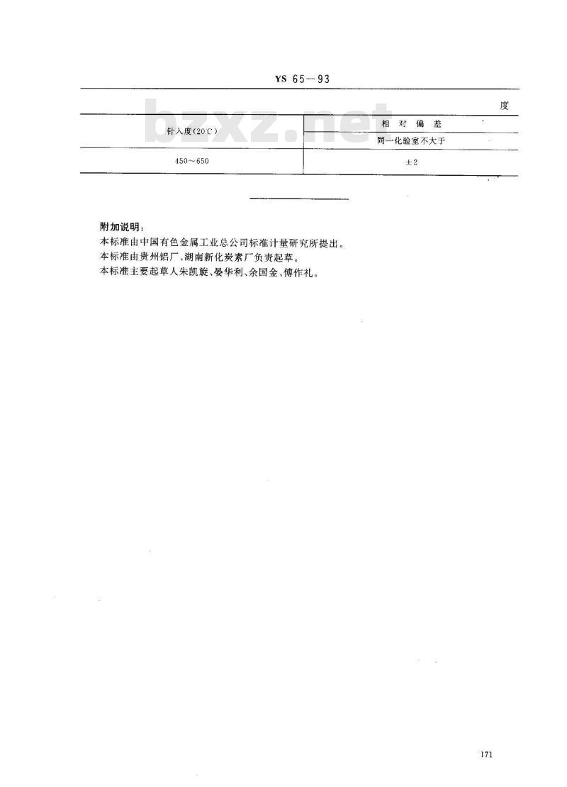 YS/T 65-1993 铝电解用阴极糊