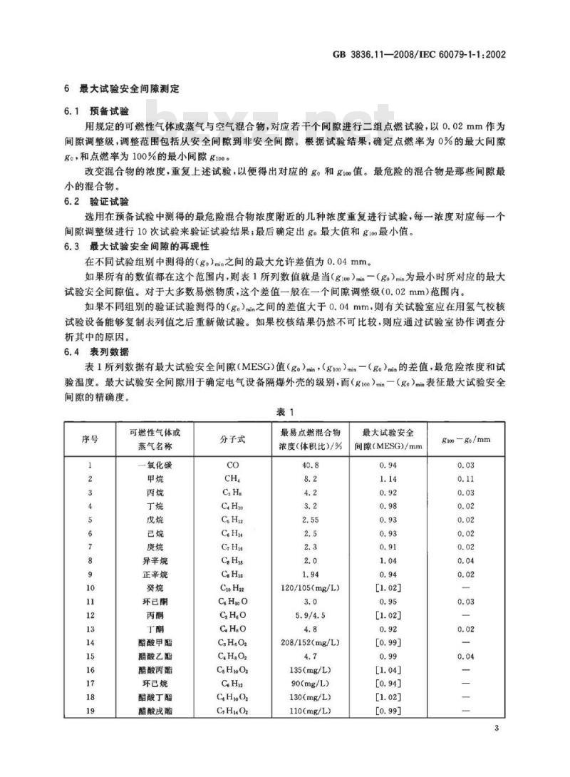 GB 3836.11-2008 爆炸性环境 第11部分：由隔爆外壳“d”保护的设备 最大试验安全间隙测定方法