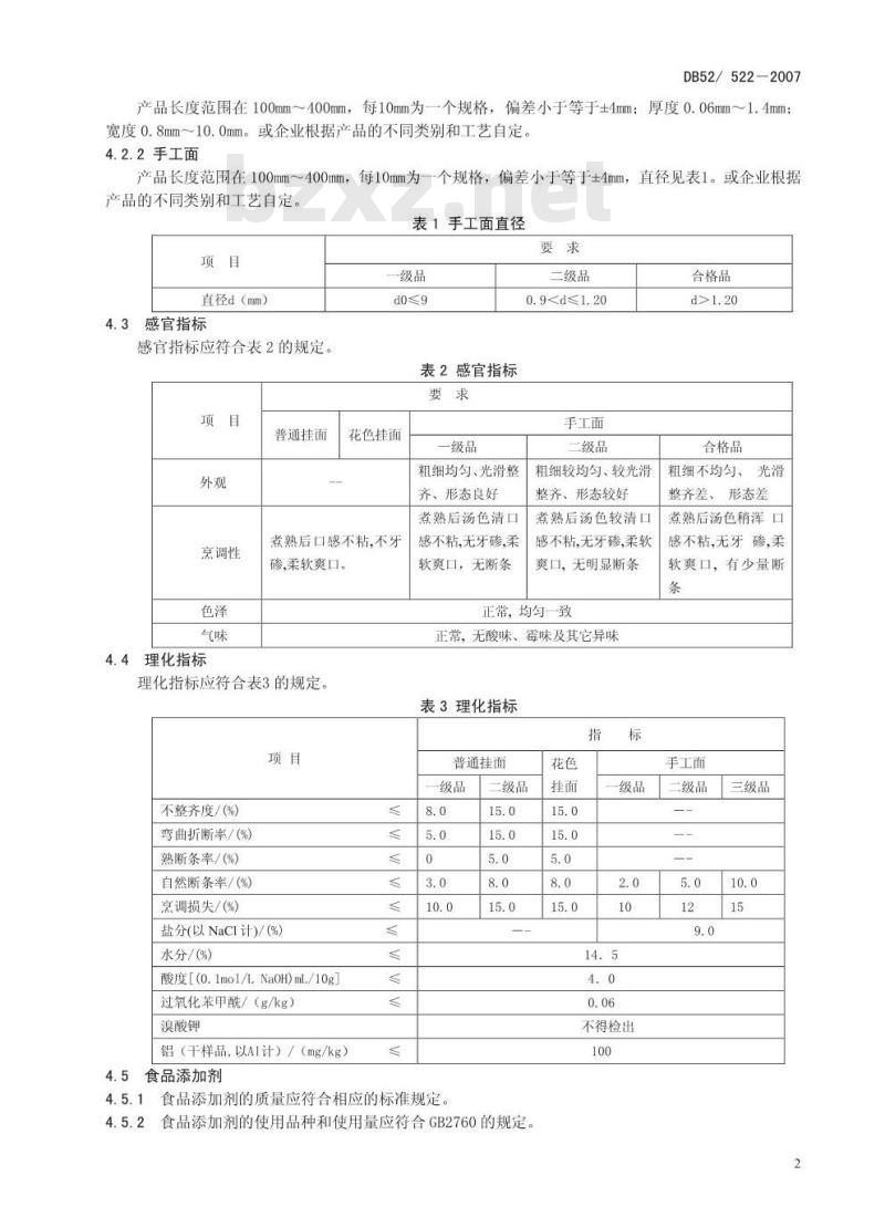 DB52/522-2007 挂面