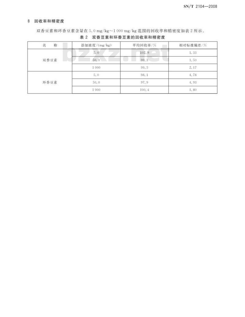 SN/T 2104-2008 进出口化妆品中双香豆素和环香豆素的 测定液相色谱法
