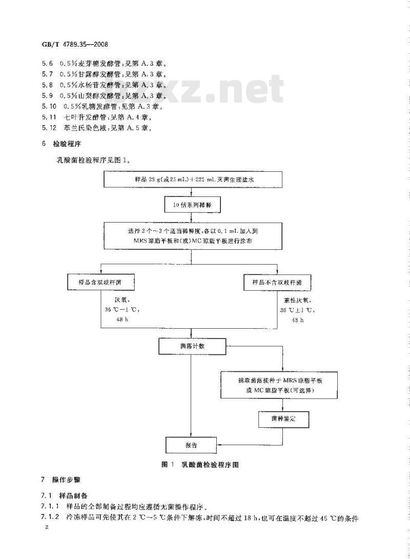 GB/T 4789.35-2008 食品卫生微生物学检验 食品中乳酸菌检验