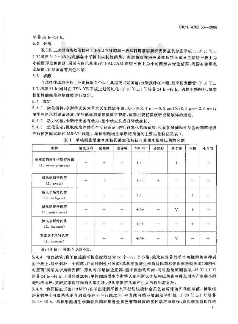 GB/T 4789.30-2008 食品卫生微生物学检验 单核细胞增生李斯特氏菌检验