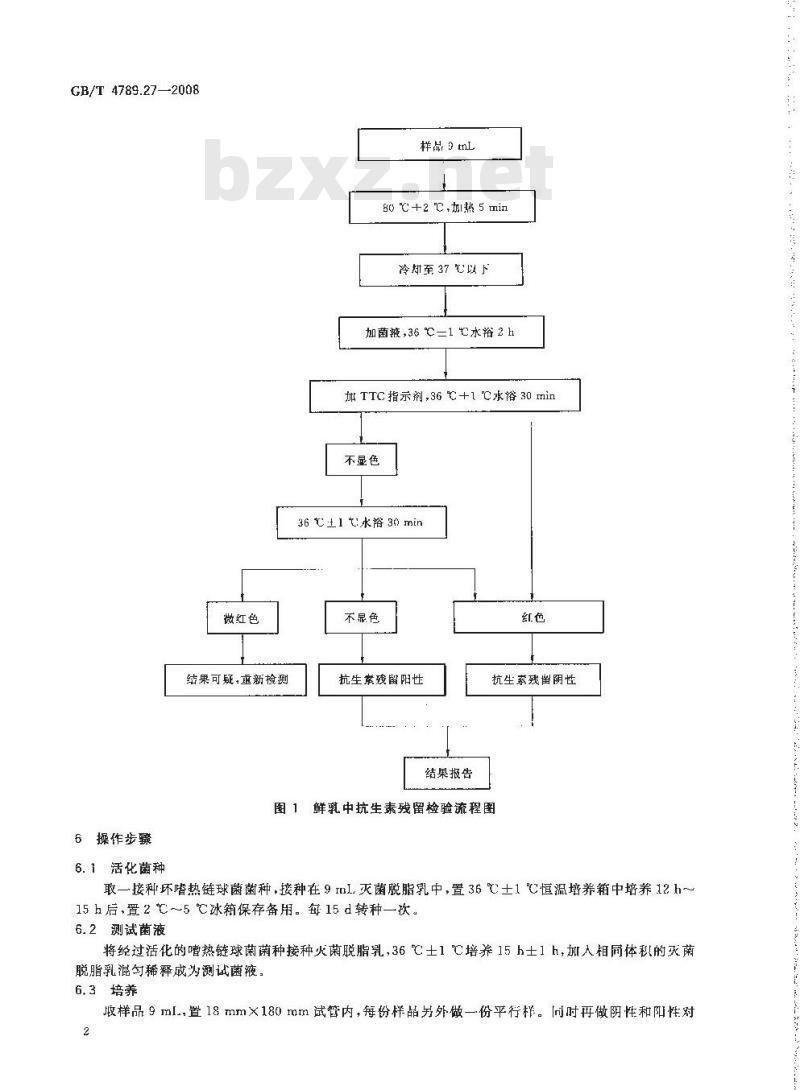 GB/T 4789.27-2008 食品卫生微生物学检验 鲜乳中抗生素残留检验