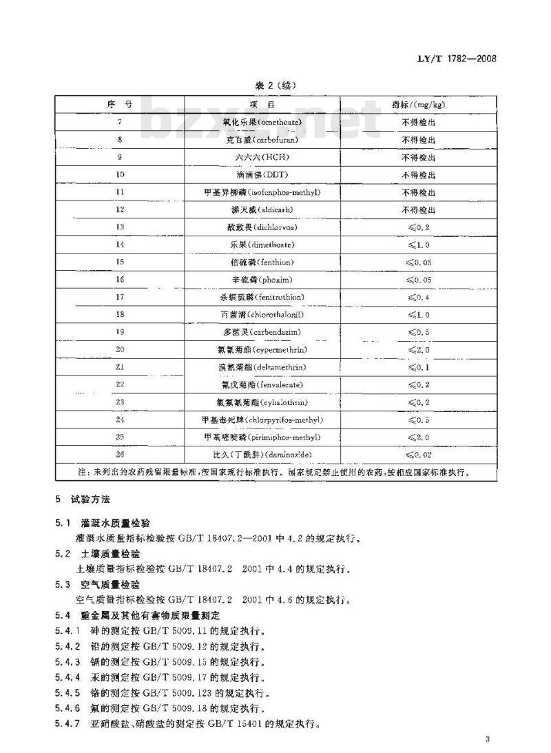 LY/T 1782-2008 无公害干果