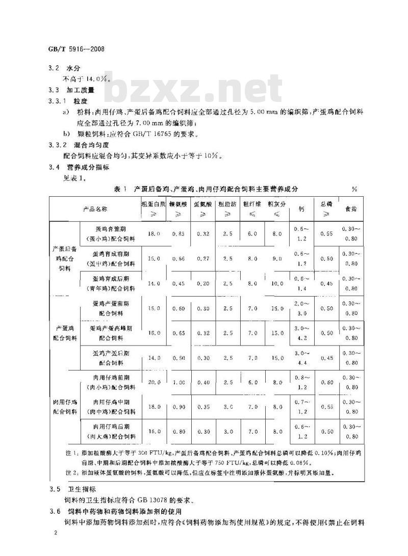 GB/T 5916-2008 产蛋后备鸡、产蛋鸡、肉用仔鸡配合饲料