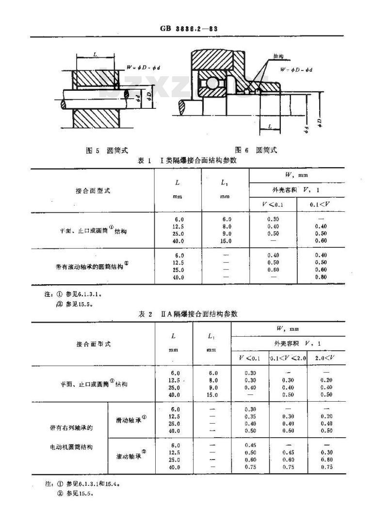 GB 3836.2-1983 爆炸性环境用防爆电气设备 隔爆型电气设备d