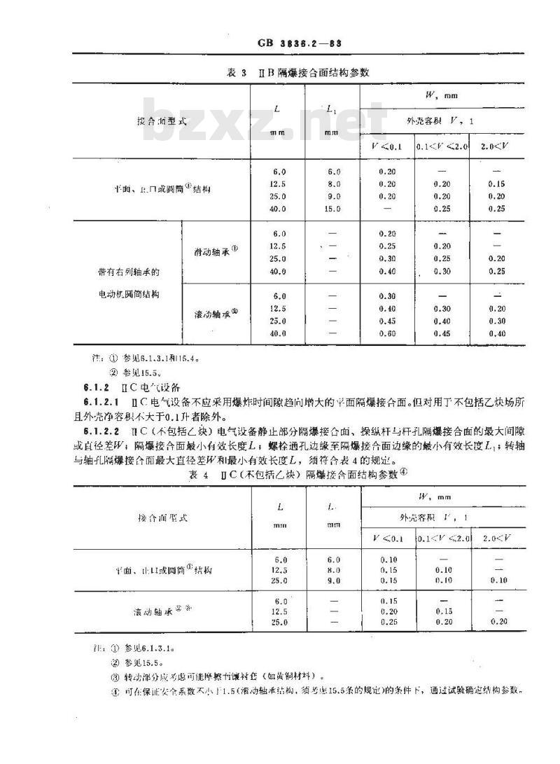 GB 3836.2-1983 爆炸性环境用防爆电气设备 隔爆型电气设备d