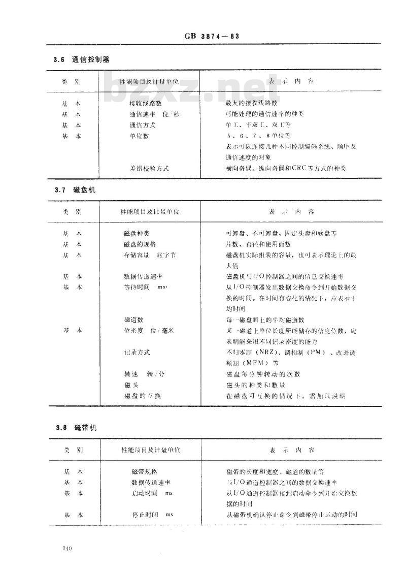 GB 3874-1983 电子计算机系统设备的性能表示