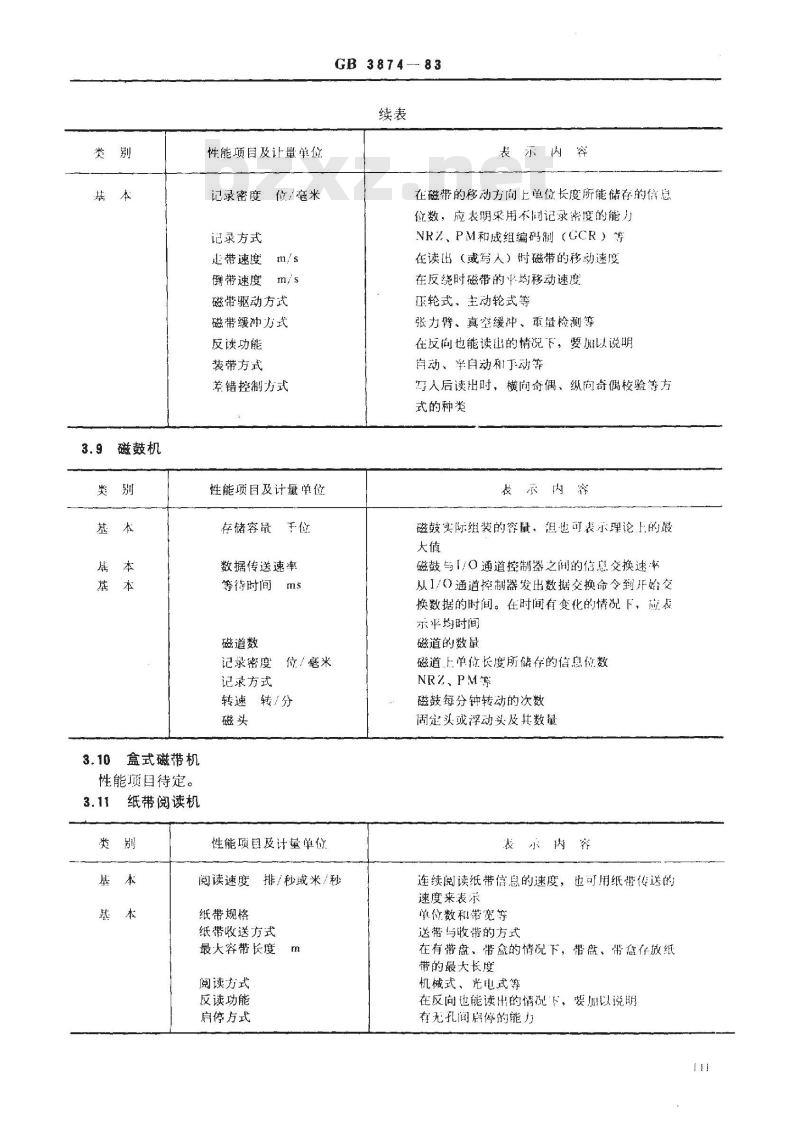 GB 3874-1983 电子计算机系统设备的性能表示