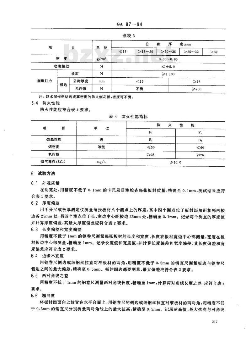 GA 87-1994 防火刨花板通用技术条件