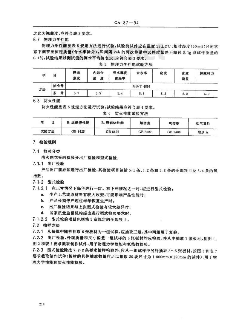 GA 87-1994 防火刨花板通用技术条件