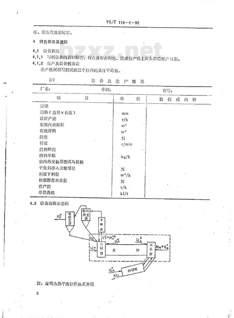 YS/T 119.1-1992 氧化铝生产专用设备热平衡测定与计算方法(熟料回转窑)