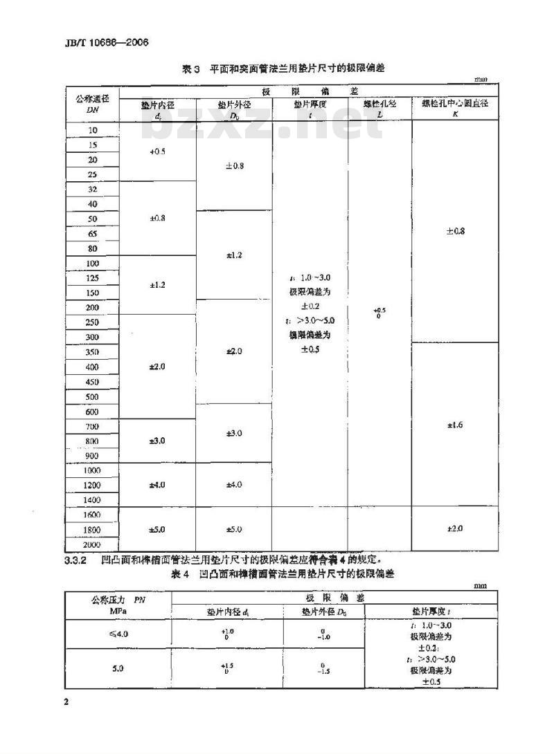 JB/T 10688-2006 聚四氟乙烯垫片 技术条件