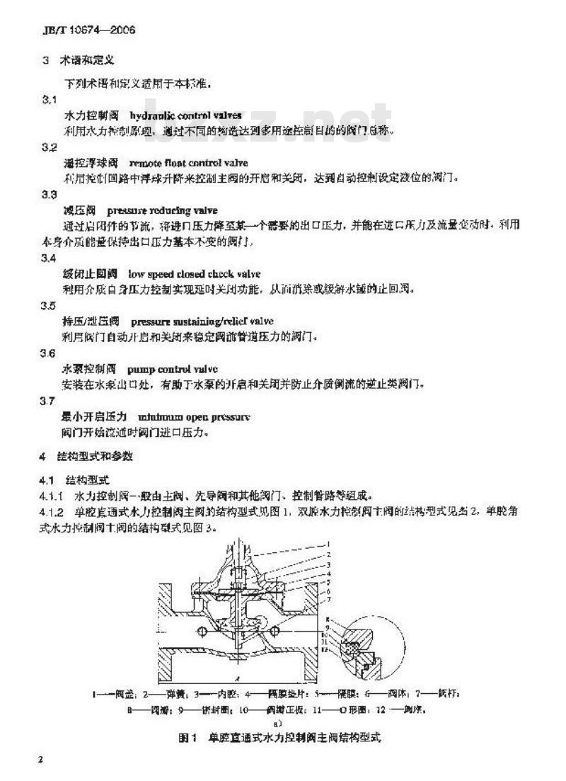 JB/T 10674-2006 水力控制阀