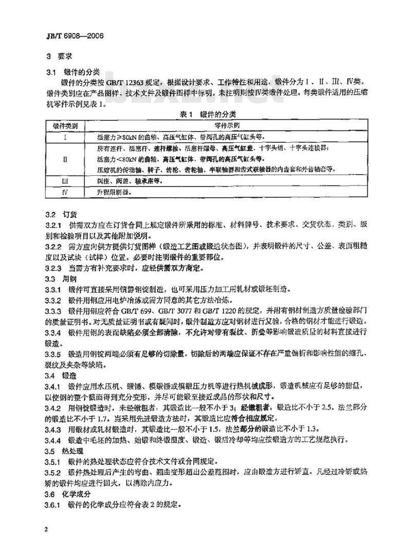 JB/T 6908-2006 容积式压缩机用钢锻件