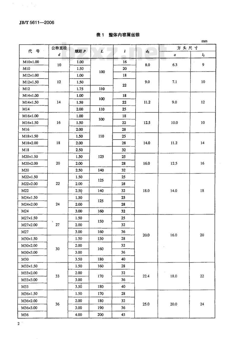 JB/T 5611-2006 内容屑丝锥