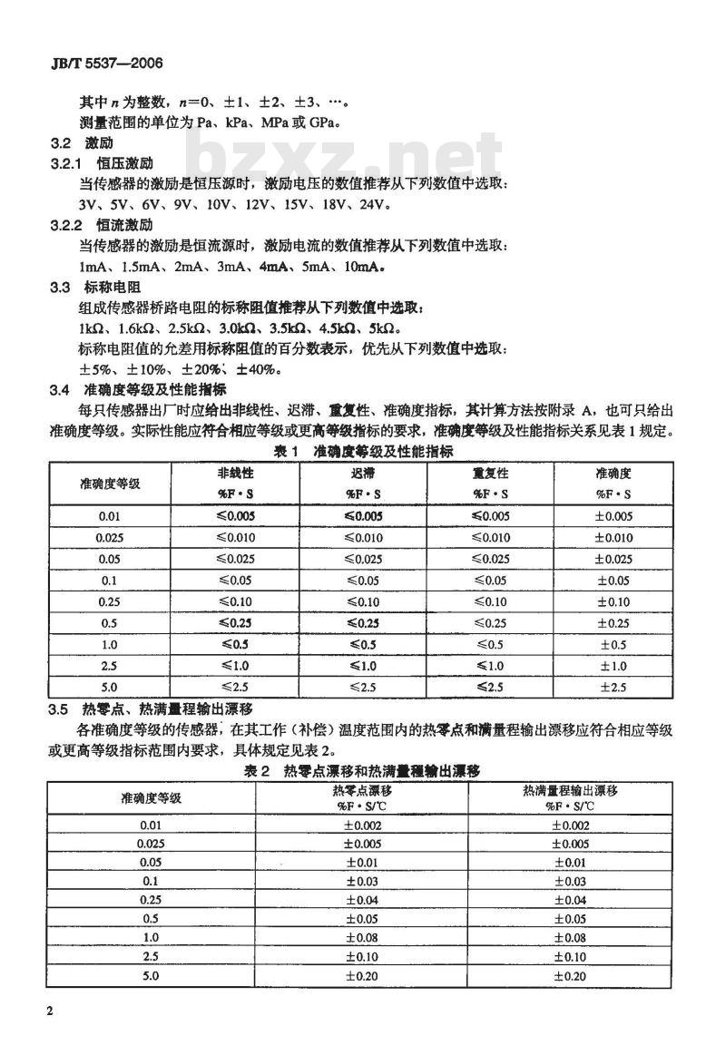 JB/T 5537-2006 半导体压力传感器