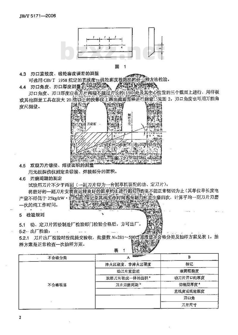 JB/T 5171-2006 铡草机 刀片 JB/T 5171-2006 铡草机 刀片