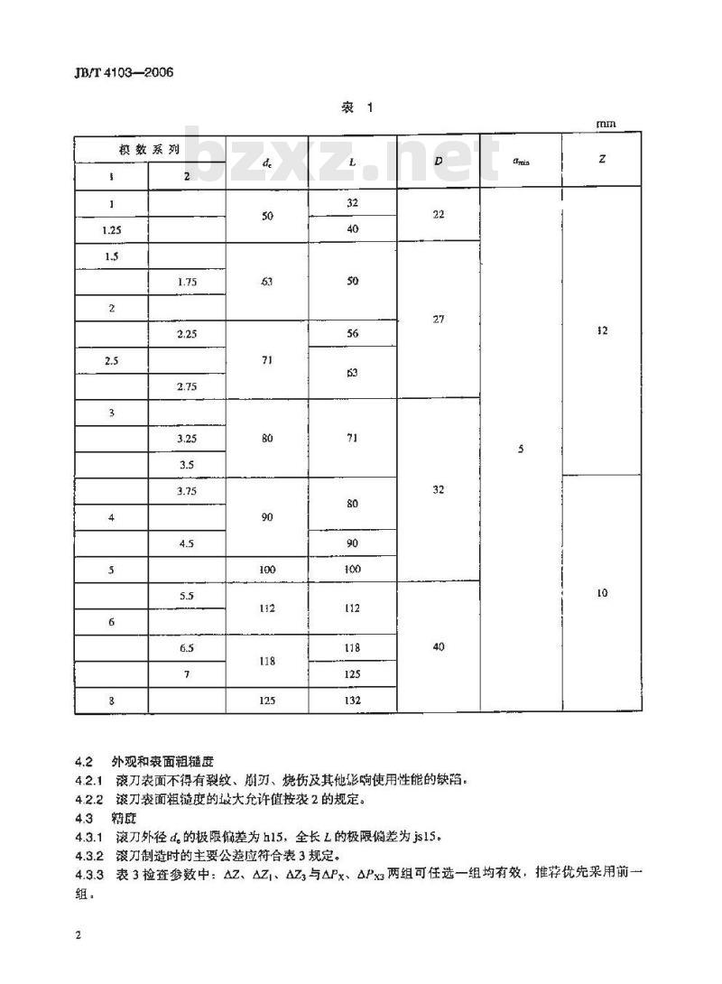 JB/T 4103-2006 剃前齿轮滚刀