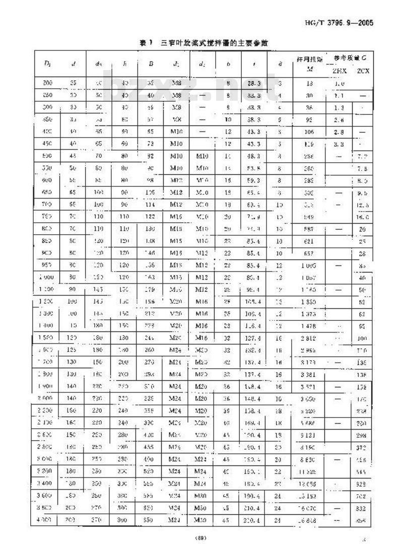 HG/T 3796.9-2005 板式螺旋桨搅拌器
