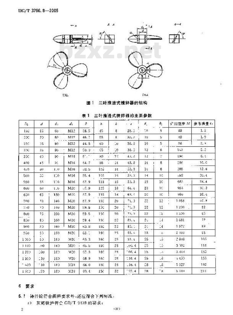 HG/T 3796.8-2005 推进式搅拌器