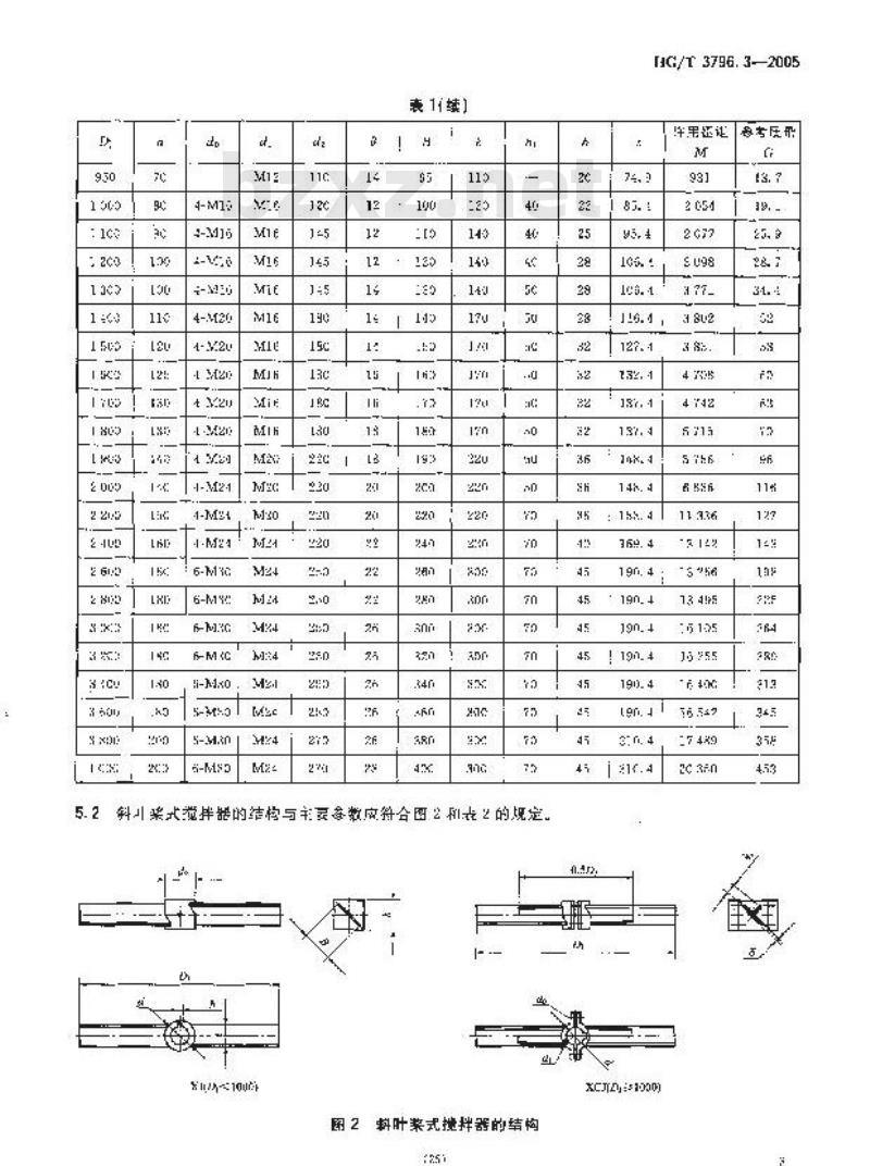HG/T 3796.3-2005 桨式搅拌器