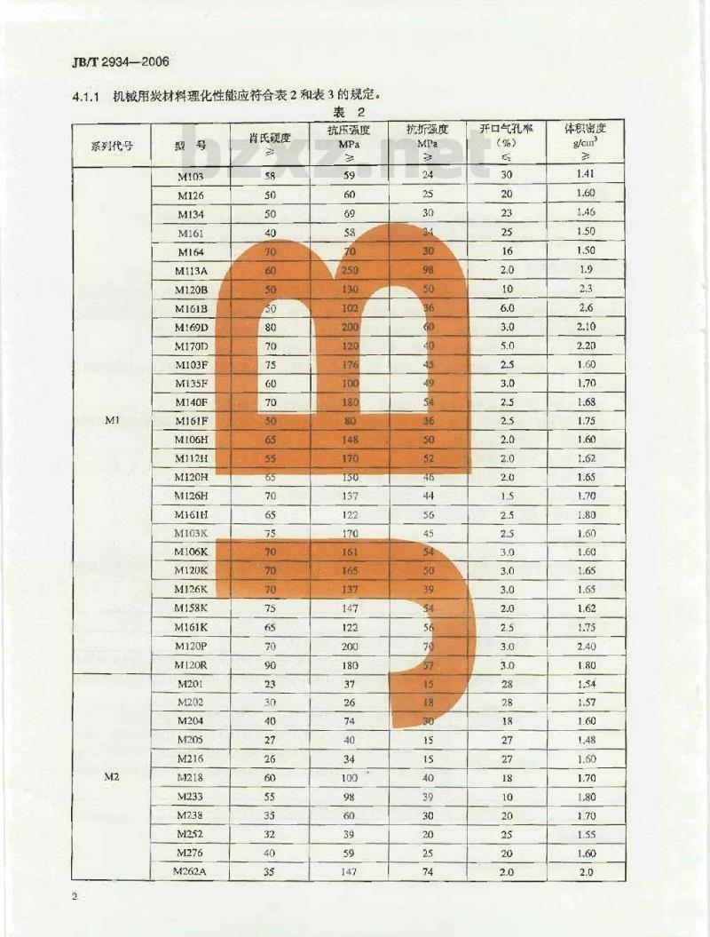 JB/T 2934-2006 机械用炭材料及制品