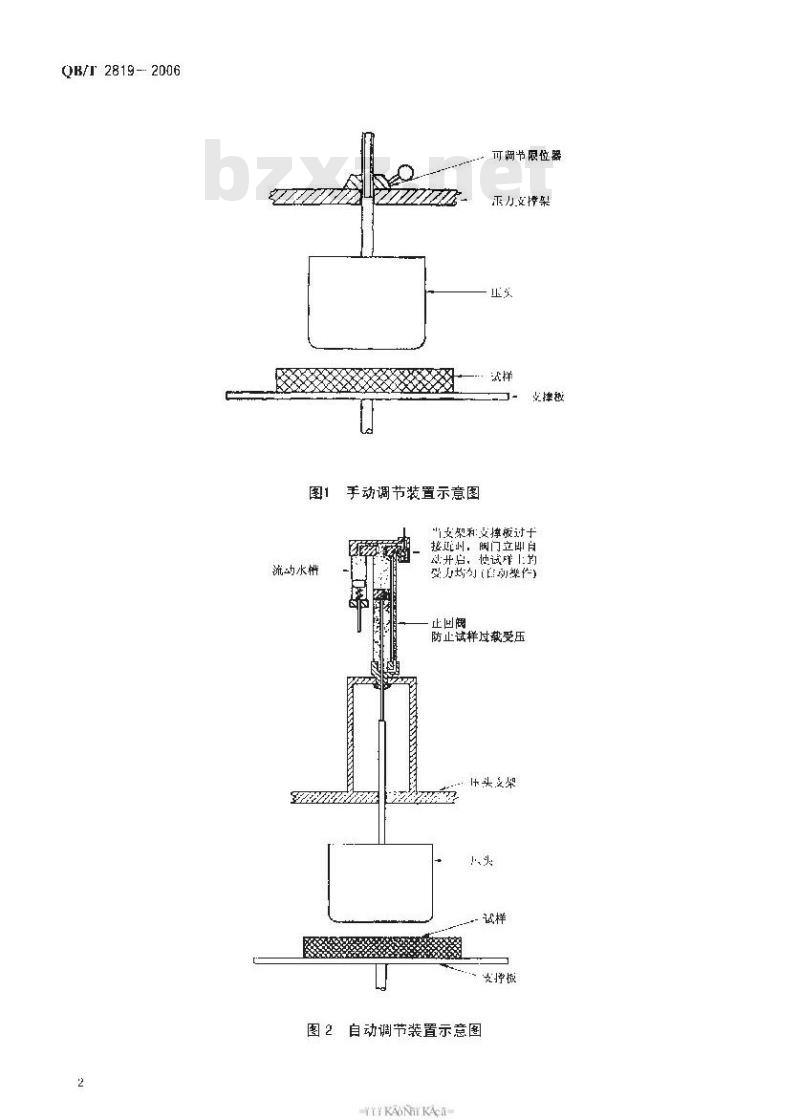 QB/T 2819-2006 软质泡沫材料长期疲劳性能的测定