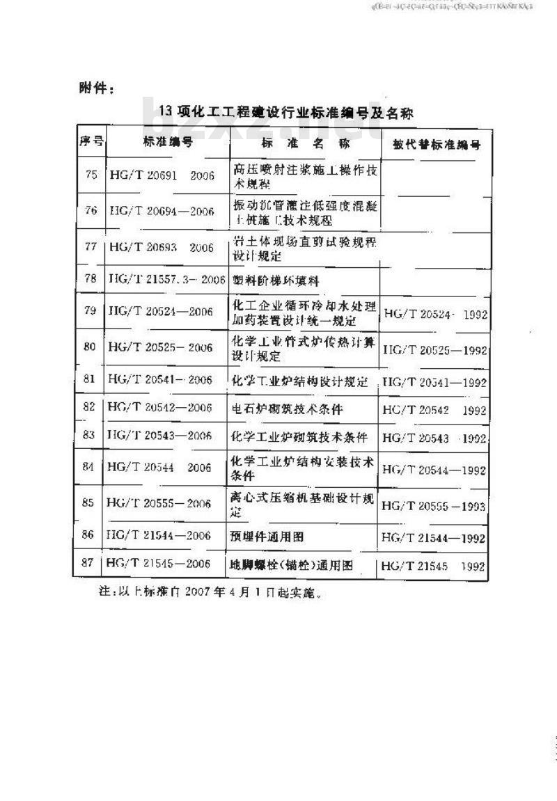HG/T 20693-2006 岩土体现场直剪试验规程设计规定