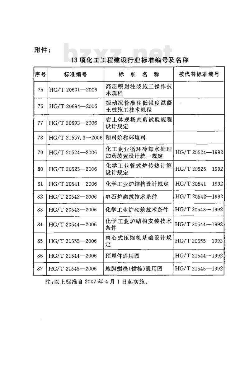 HG/T 20543-2006 化学工业炉砌筑技术条件