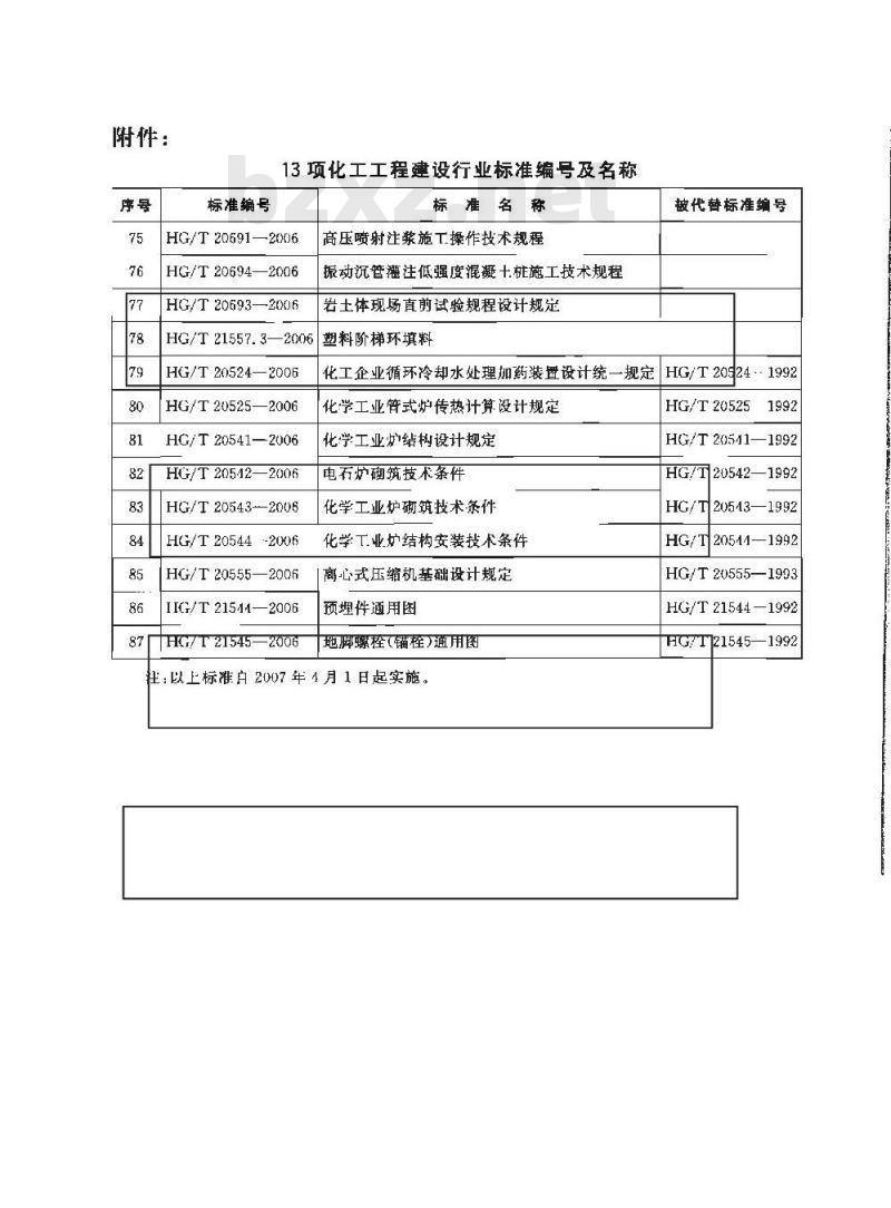 HG/T 20541-2006 化学工业炉结构设计规定
